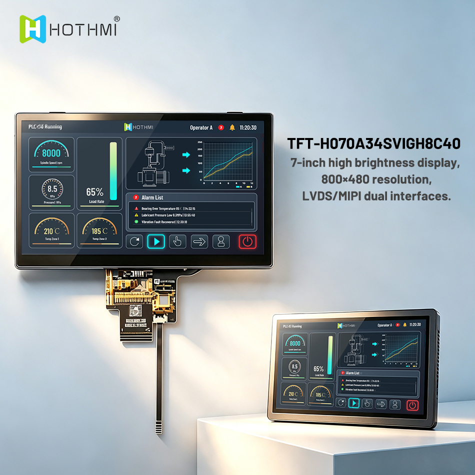7-inch MIPI TFT LCD 800x480 touchscreen display Horizontal Screen